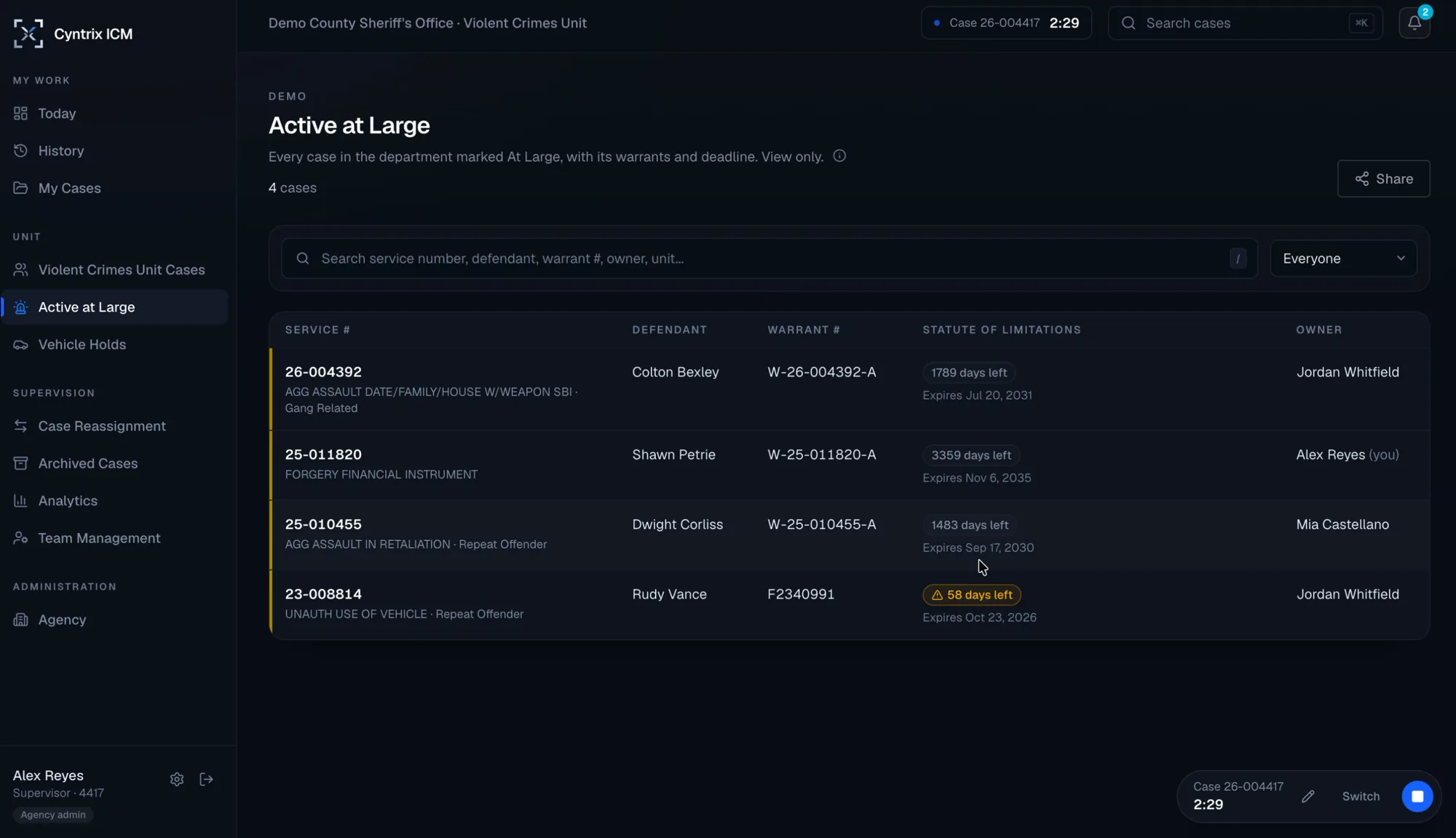 ICM's Active at Large board listing defendants, warrant numbers, and days remaining before each statute of limitations expires. Screenshot from a demo agency with fictional data.